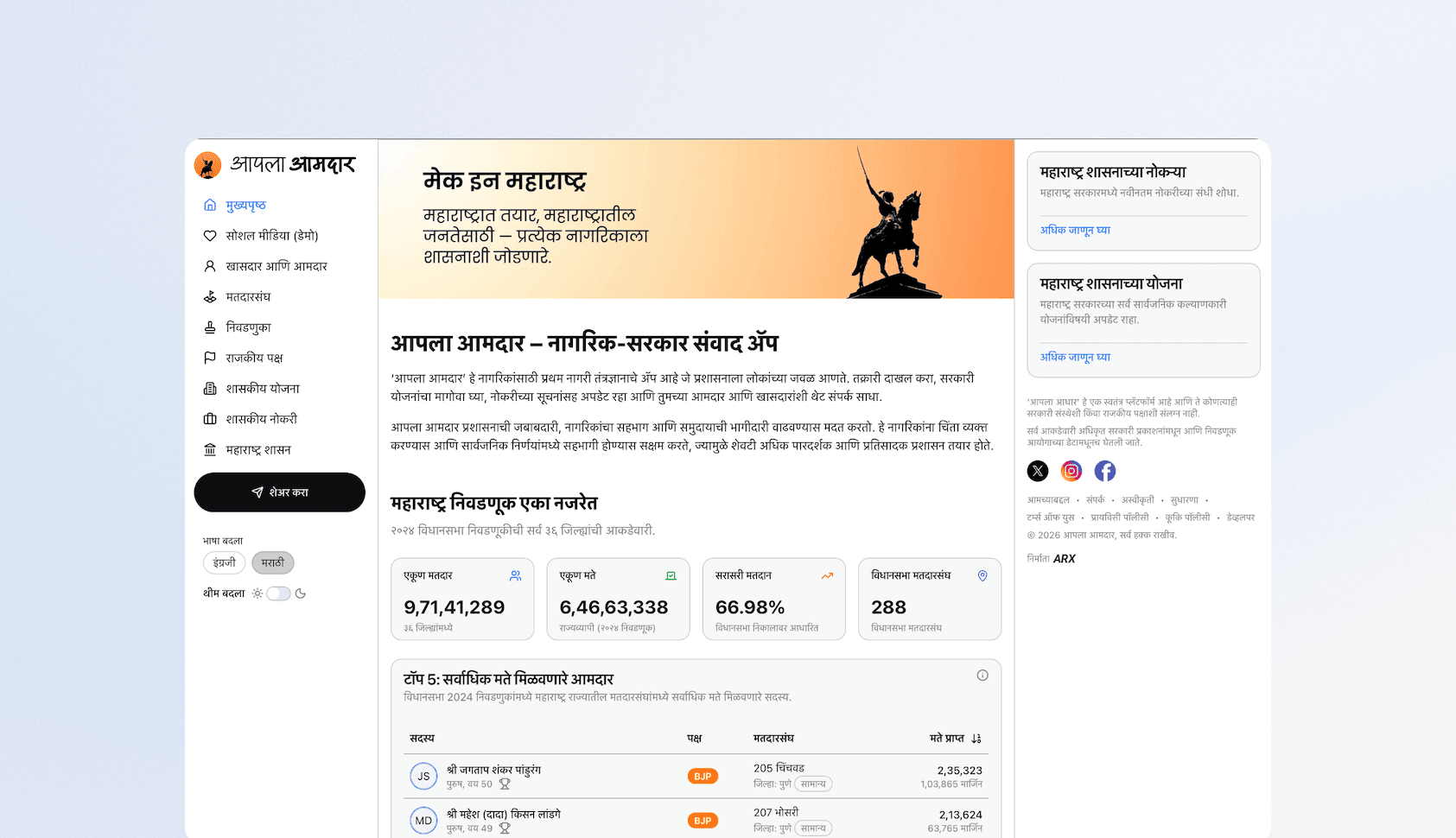 Aapla Aamdar