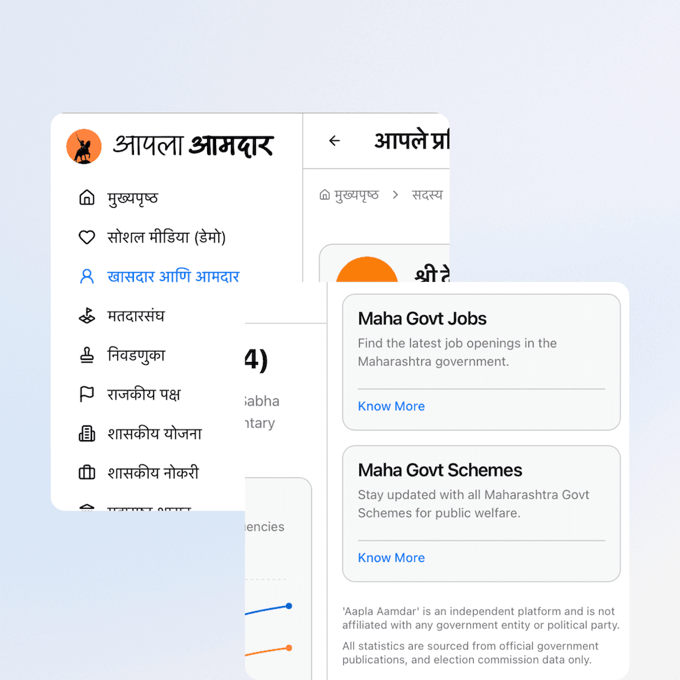 Aapla Aamdar - Image 4